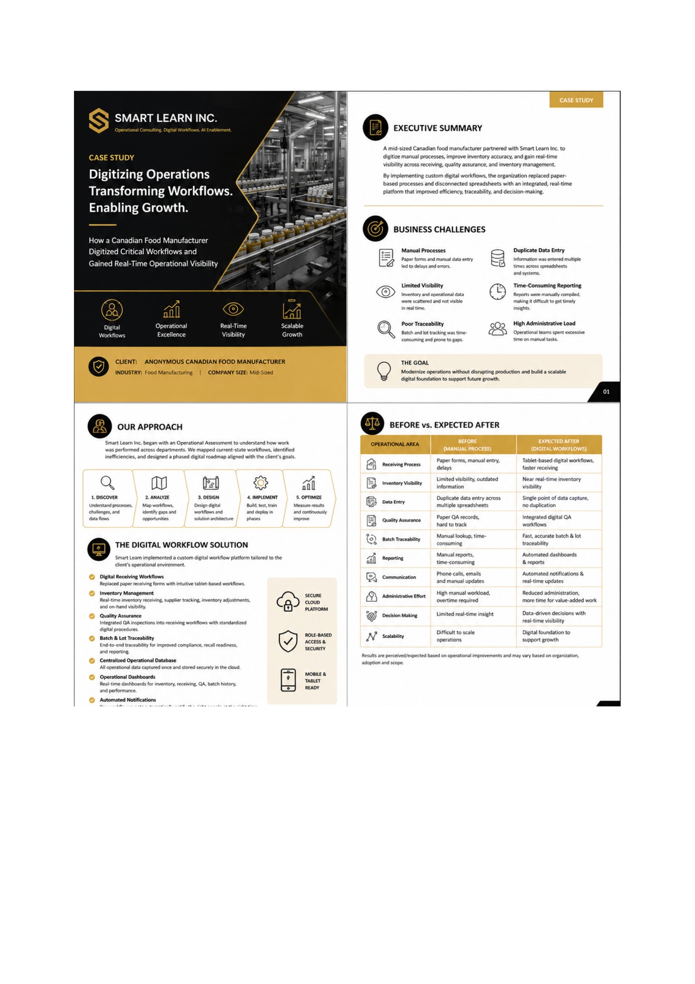 Manufacturing Case Study — Digitizing Operations, Transforming Workflows, Enabling Growth